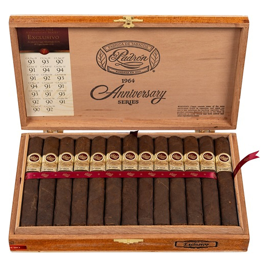 Open box of 25 Padron 1964 Anniversary Series Exclusivo Maduro cigars