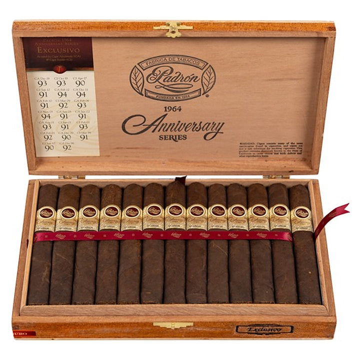 Open box of 25 Padron 1964 Anniversary Series Exclusivo Maduro cigars