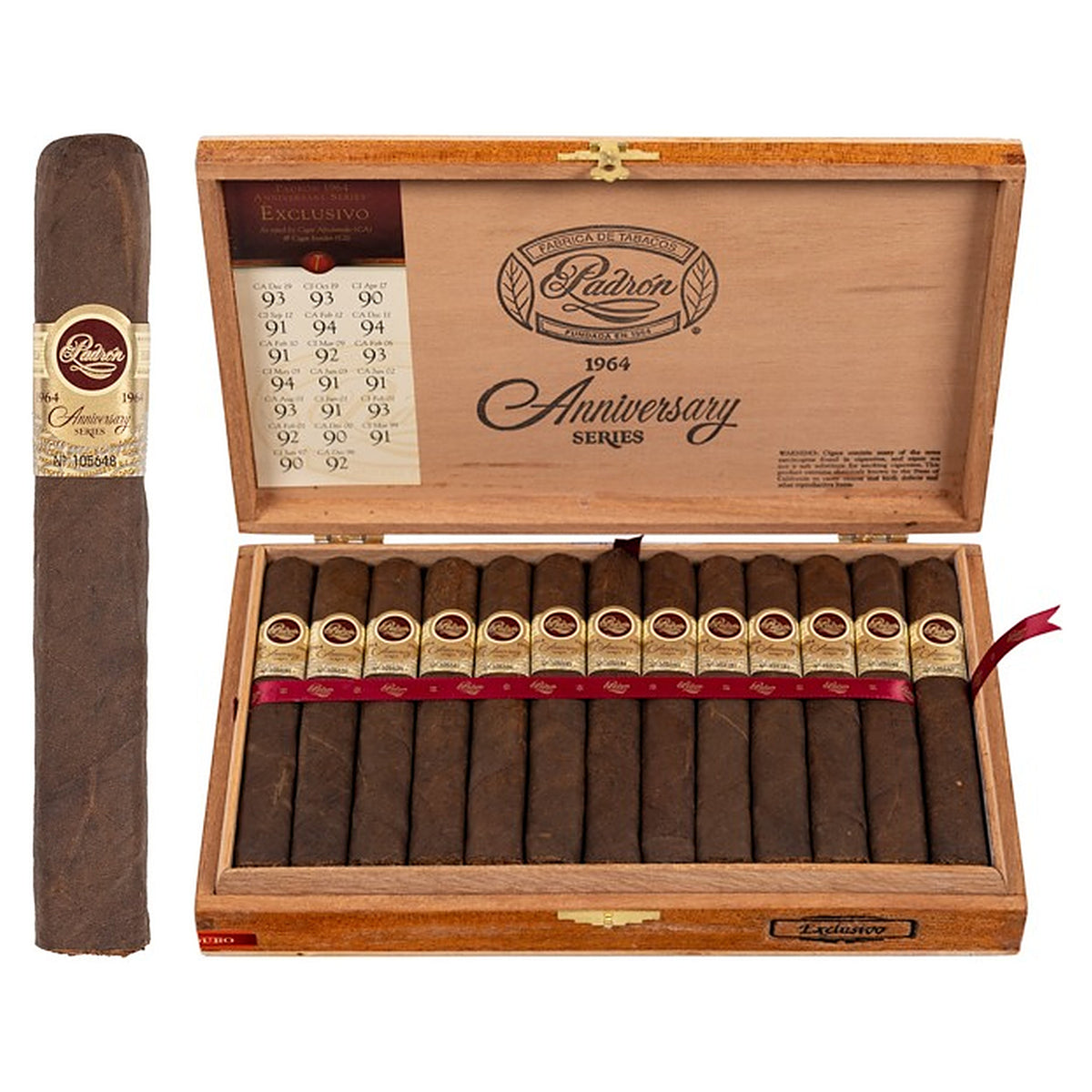 Padron 1964 Anniversary Series Exclusivo Maduro cigar, 5.5 × 50, with Nicaraguan maduro wrapper, beside its open box of 25
